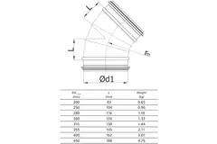 Ronde spiro bocht 45° Ø 450mm voor spirobuis