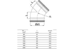 Ronde spiro bocht 45° Ø 125mm voor spirobuis
