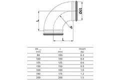 Ronde spiro bocht 90° Ø 100mm voor spirobuis