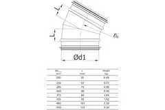 Ronde spiro bocht 30° Ø 450mm voor spirobuis