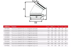 Thermoduct geïsoleerde bocht 45 graden diameter 125 mm