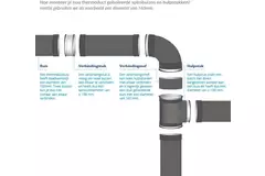 Thermoduct 13mm verloopstuk 250-125mm geisoleerd
